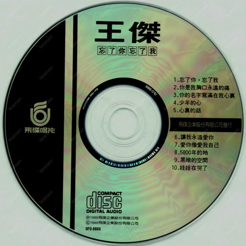 王傑 - 忘了你忘了我 CD