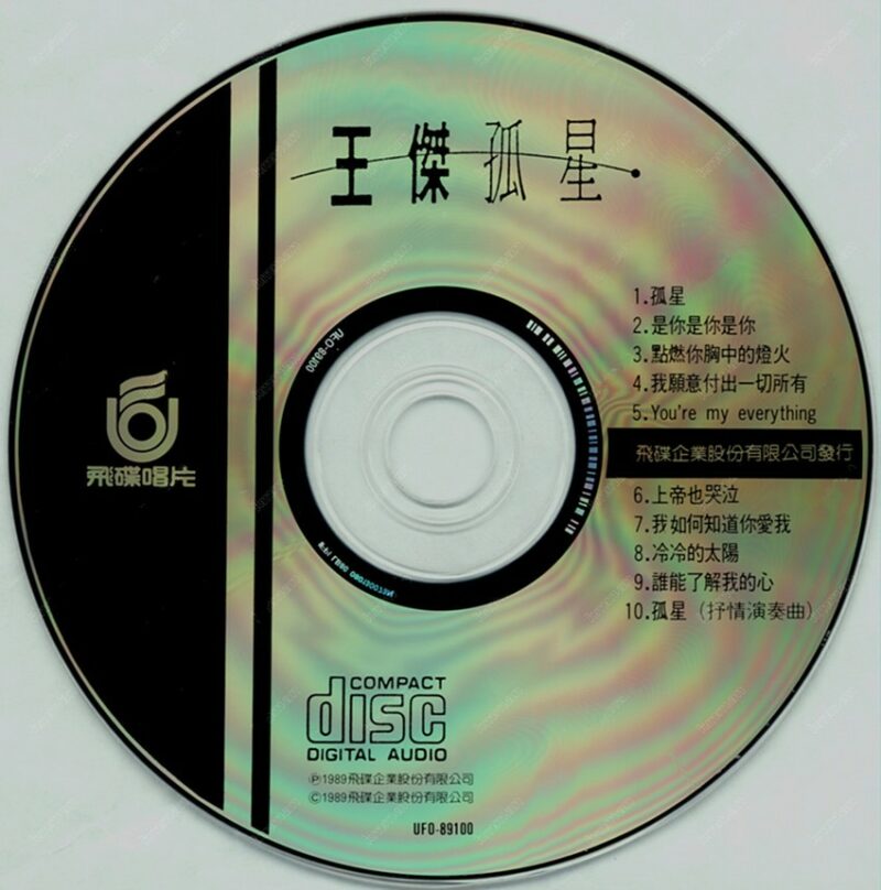 王傑 - 孤星 CD