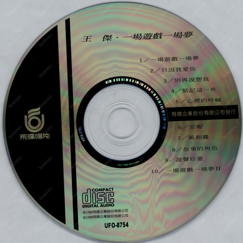 王傑 - 一場遊戲一場夢 CD