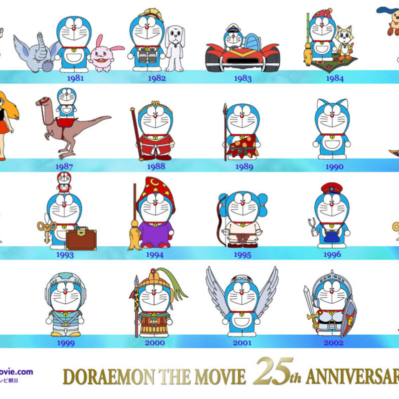 Doraemon The Movie 25th Anniversary 1